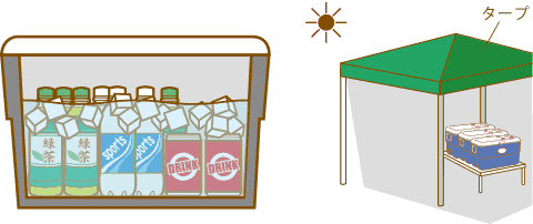 クーラーボックスは直射日光を避ける